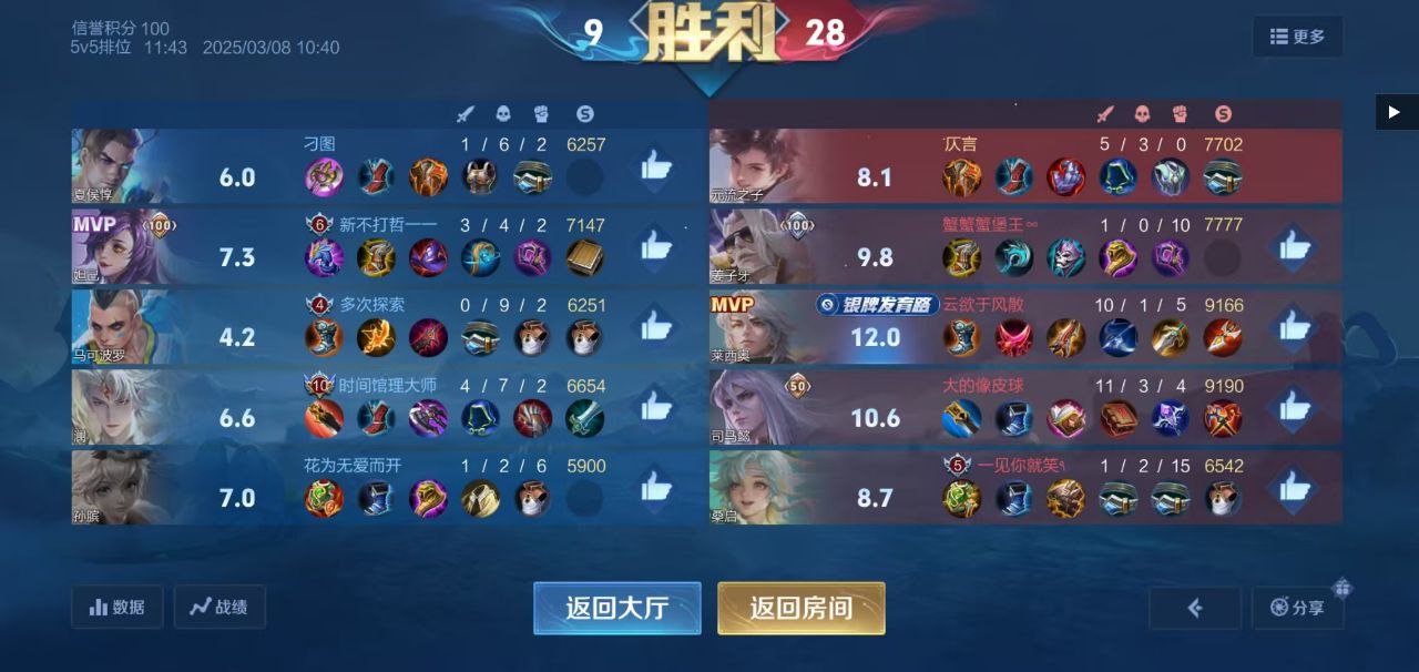 王者荣耀辅助科技争议公平竞技还是作弊利器