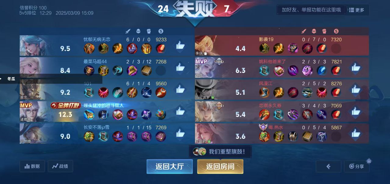 王者外挂购买市场调查哪些外挂最受欢迎